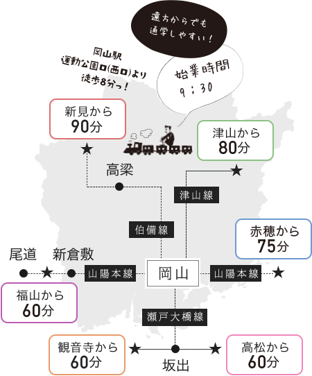 遠方からでも通学しやすい！